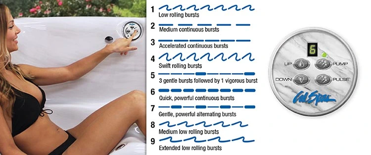 ATS Control for hot tubs in Yuma